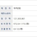 상예2마을회관 이미지