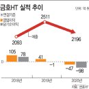 금호부품 이미지