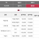 (유)광산서비스센터(LG써비스) | LG가전 이전설치 금액부터 꿀팁까지 후기