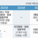 주공에너지