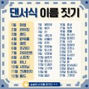 프로입단합니다 : 독일 교환 14주차