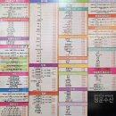 남도수산활어직판장 | [청주맛집/복대동횟집추천] 청운수산활어직판장 하복대점 후기