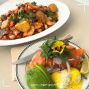 영등포구청역 환승주차장 입구 | 영등포구청역 브런치 맛집 베르두레 연어 에그 베네딕트와 파스타 점심메뉴 후기