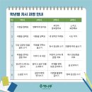 책나무상인독서학원 네이버블로그