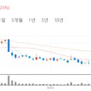 한국컴퓨터(주) 이미지