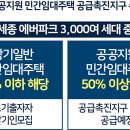 세종민간임대주택협동조합