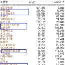 (주)세아신소재 이미지