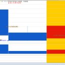 마린메딕스 이미지