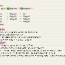 714GYM | 목동역 PT 714GYM 신정동 헬스장 권태영 트레이너 피티 후기