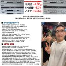 A 토탈 피트니스 이미지