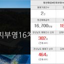 황제부동산중개사무소 이미지