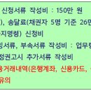 율화법무사사무소