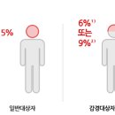 효행복 복지용구 사업소 이미지