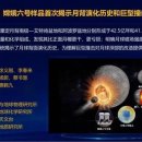 의료법인 더시티의료재단 이미지