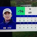 `2025 혼다 LPGA 타일랜드 최종라운드 &#34;우승&#34; 앤젤인(-28), 김아림 6위(-17) 이미지