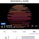 헤어 By 일리오스 이미지