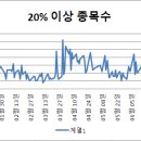(주)비에이치글로벌 이미지