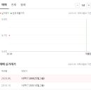 루 하우스 이미지