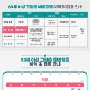 굿모닝박내과의원 이미지