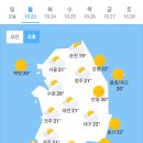 10월 23일 월요일 날씨 이미지