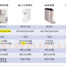 이제 생수 말고 정수기로 '물' 드세요~! 이미지