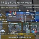 빽다방대구파티마