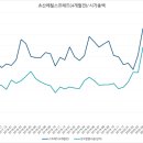 창해산업 ( 주 ) 이미지