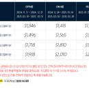 슬림관광호텔 이미지