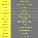 부산광역시청_3층 이미지