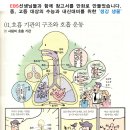 삼성에듀학원 이미지