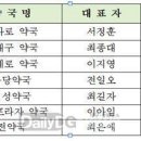 한길성내과의원 이미지