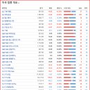 네오바이오(주) 이미지