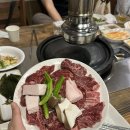 안대리농장 네이버블로그