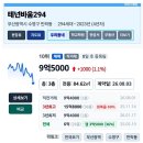 민락동 테넌바움294 광안대교 오션뷰 아파트 할인 34평형 신축 명품가전 2억 풀옵션 포함 이미지