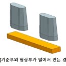 이지솔루션 이미지