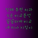 연세모먼트치과병원 이미지