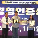 경북대학교 과학기술대학원 네이버블로그