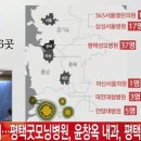 최선영내과의원 이미지