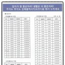 삼문식육점