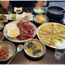 진미생고기 - 북구 고성로 194 | 진미생고기