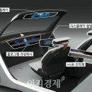 이지모비스 이미지