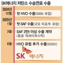 디젤연합상사 주식회사 | [2025년 7월 28일 간추린 뉴스] 주요 경제뉴스 요약