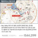 미래그린컴