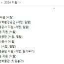 국토씨피엠종합건축사사무소(주) | 2024년 결산(2)
