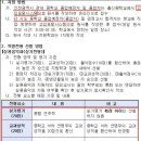 인천대중예술고등학교 네이버블로그
