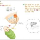 아이통곡모유육아상담실 이미지