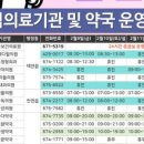 바다약국 이미지