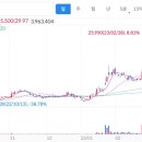 윤성메디컬 이미지