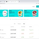 아싸마트 이미지