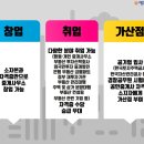 발산공인중개사사무소 이미지